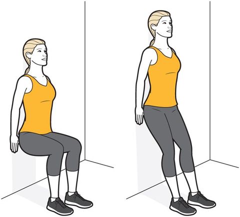 Why Strengthening the Pelvic Floor Is Important.