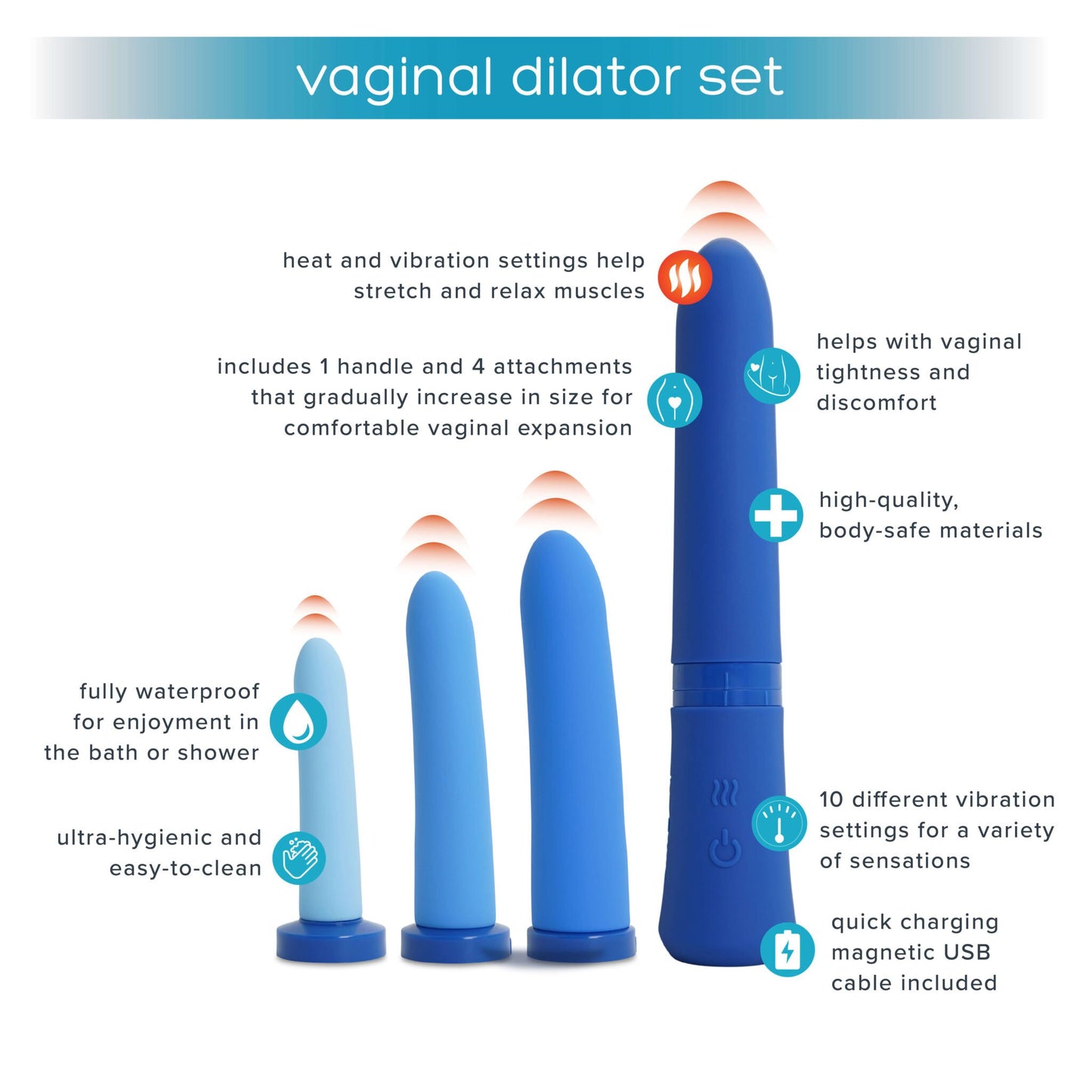 Dilator Kit from plusOne