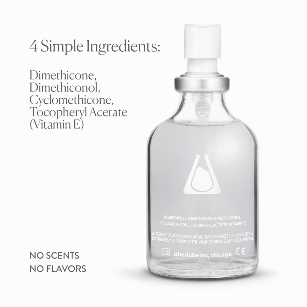 Personal Spray Lubrication | Uberlube | The Pelvic Floor Store
