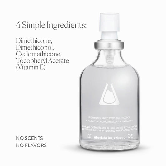 Personal Spray Lubrication | Uberlube | The Pelvic Floor Store