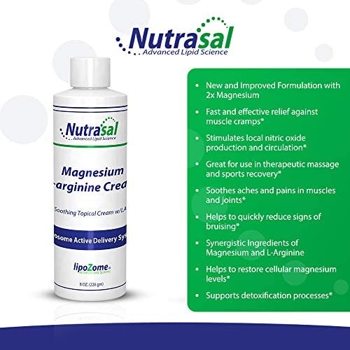 Cream For Pelvic Pain | L-Arginine Cream | The Pelvic Floor Store