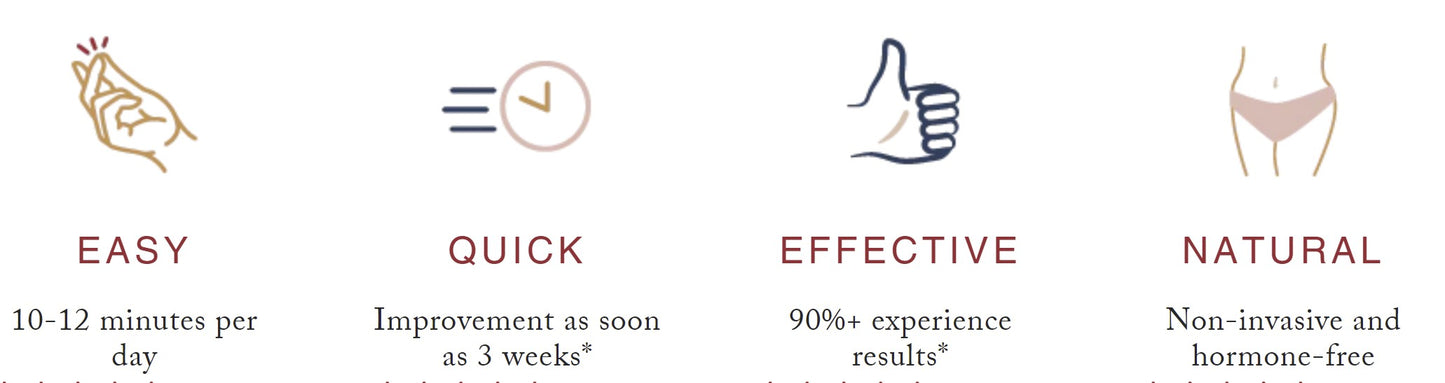 Professional Version: vFit Gold Plus Upgrade