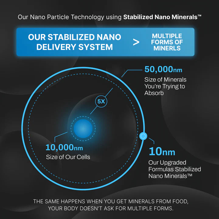 Cramp Potassium Upgraded