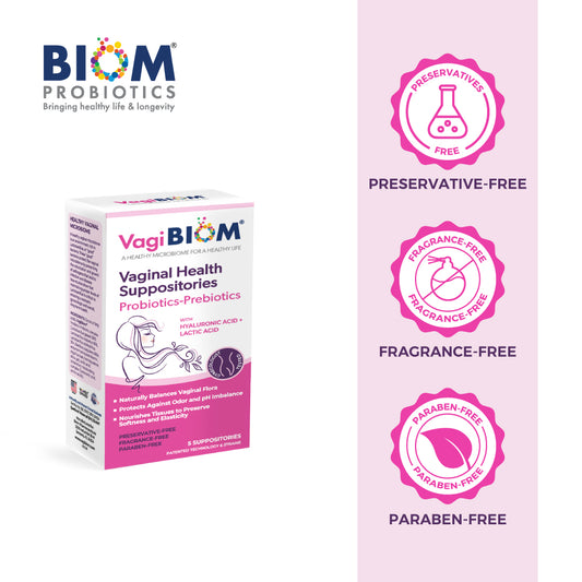 Vaginal Probiotic Suppositories - Biom | The Pelvic Floor Store