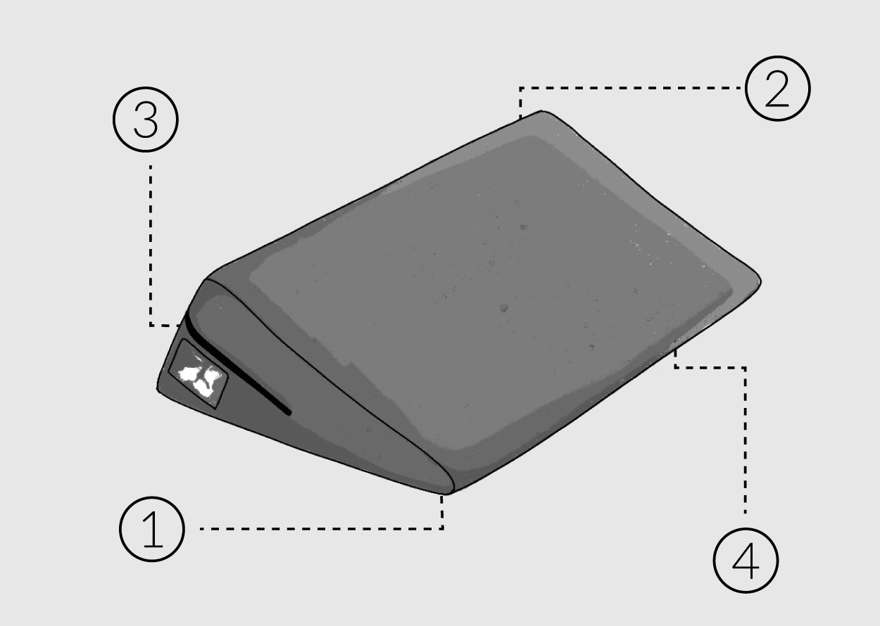 Wedge Positioning Aide