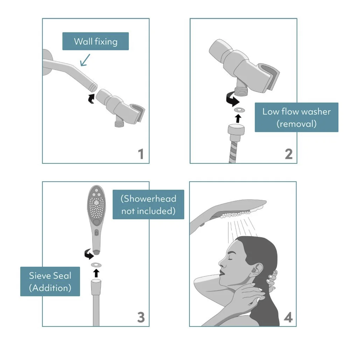 Wave Shower Head Massager