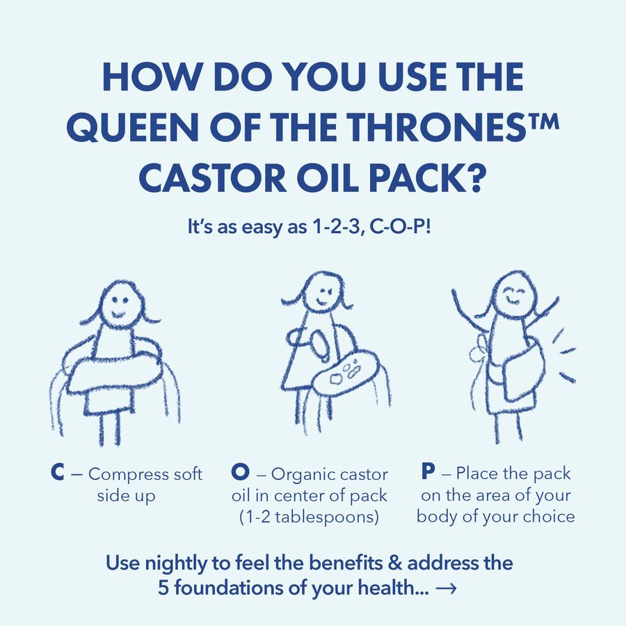 Queen of Thrones Castor Oil and Liver Compress