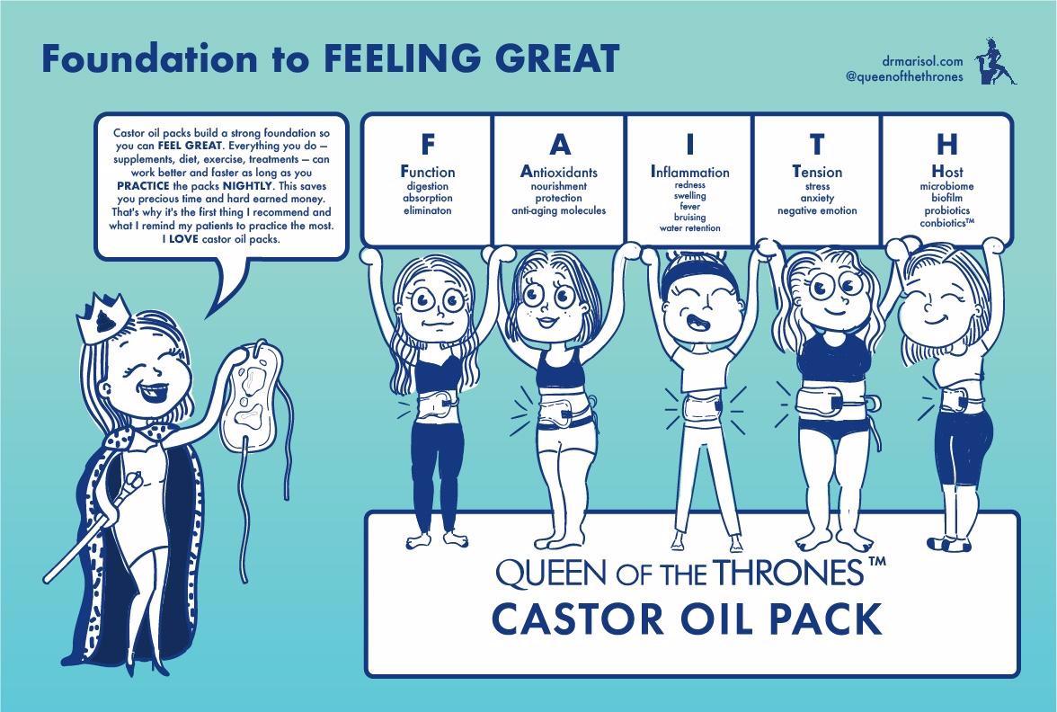 Queen of Thrones Castor Oil